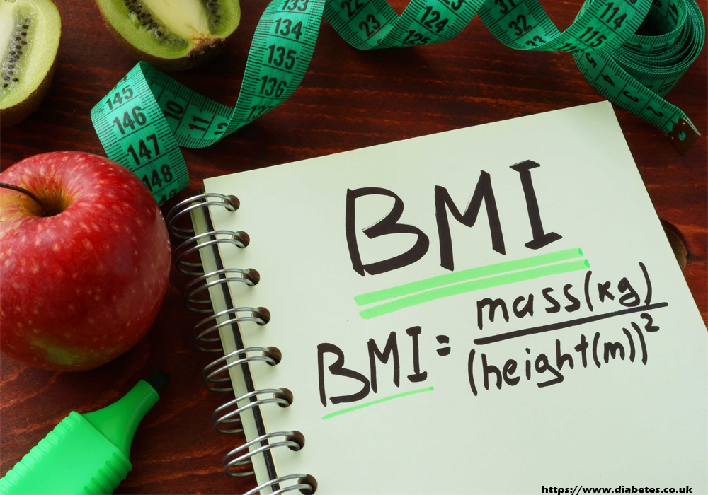 Healthy Weight For Women - Going With the BMI Method