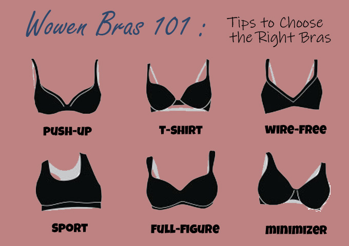 Women Bras 101: Tips to Choose the Right Bras